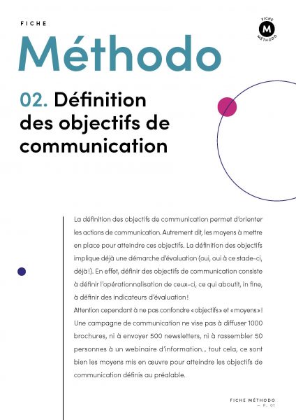 Pages De Fiche Methodo 02 A4 Qs