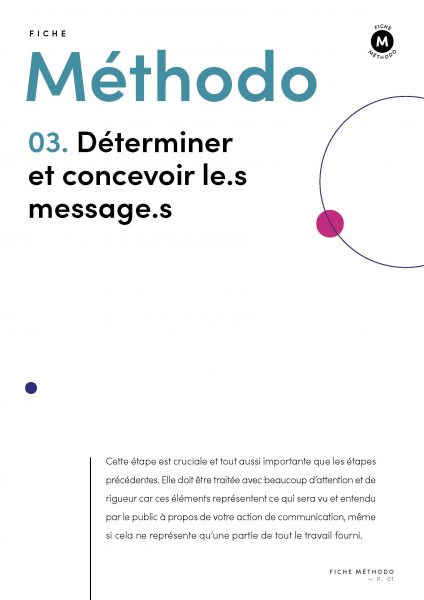Pages De Fiche Methodo 03 A4 Qs