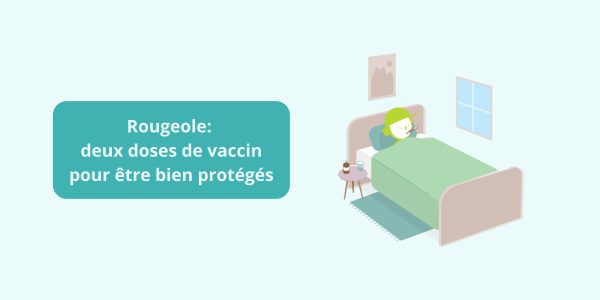 Ajouter Un Titre
