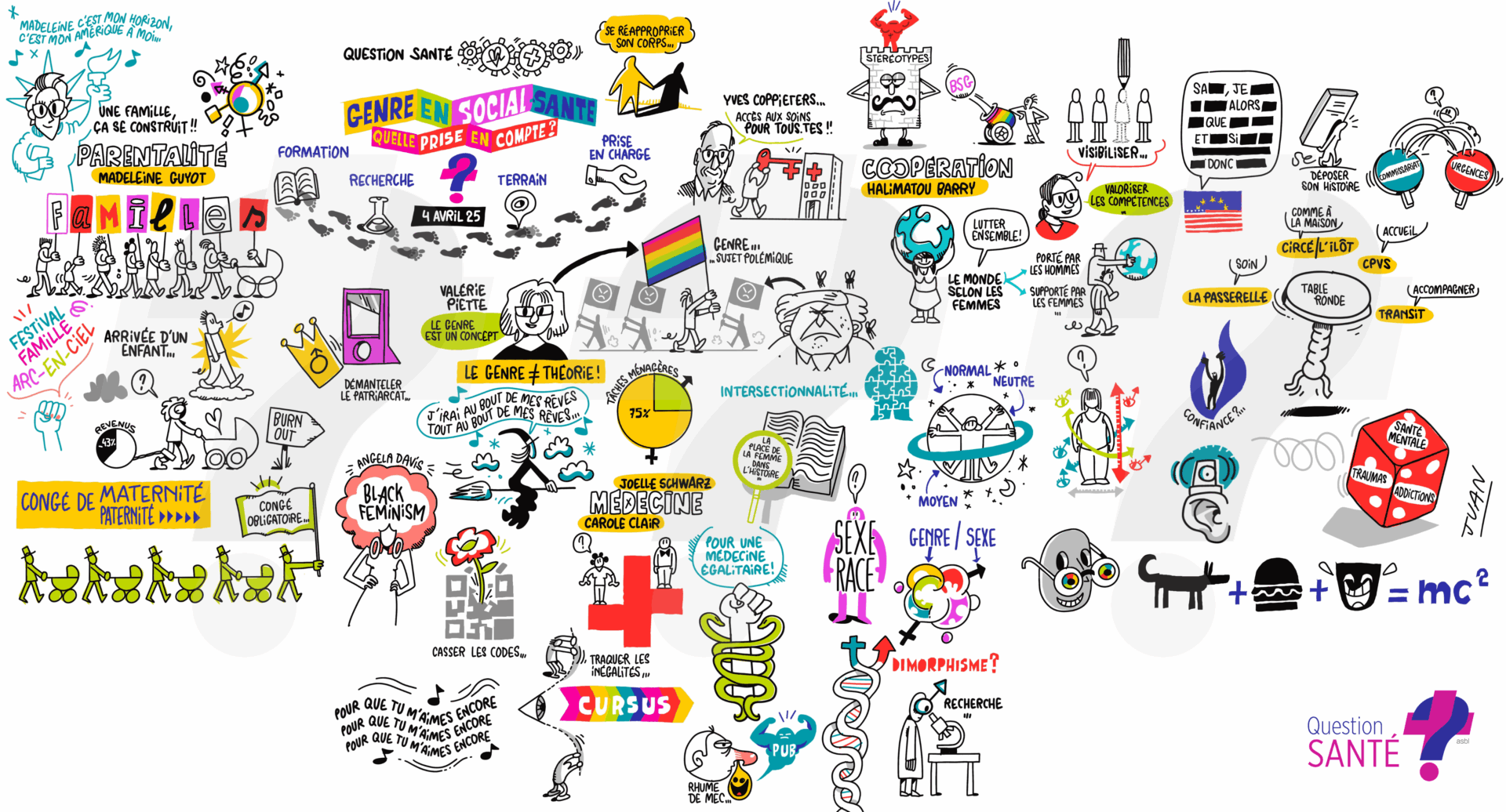 Illustration de Juan Mendez