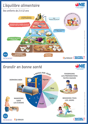 2 affiches ONE pour promouvoir une alimentation saine et durable