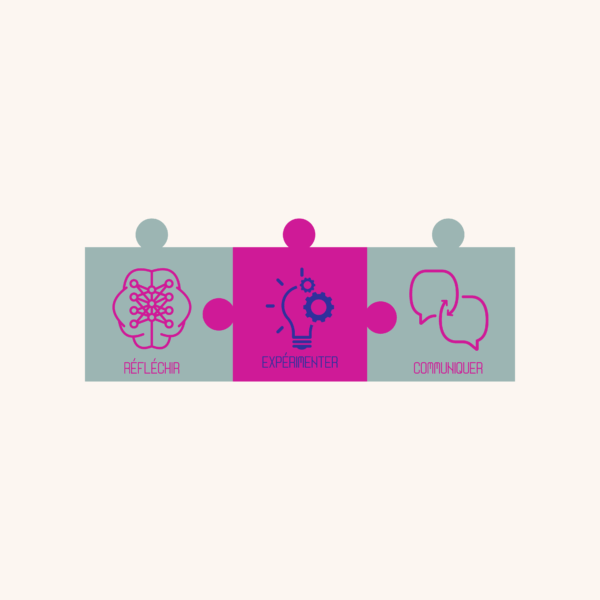 Logo spécifique Labo
