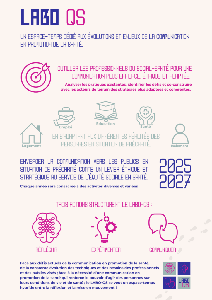 Affiche 1 Labo Qs Présentation